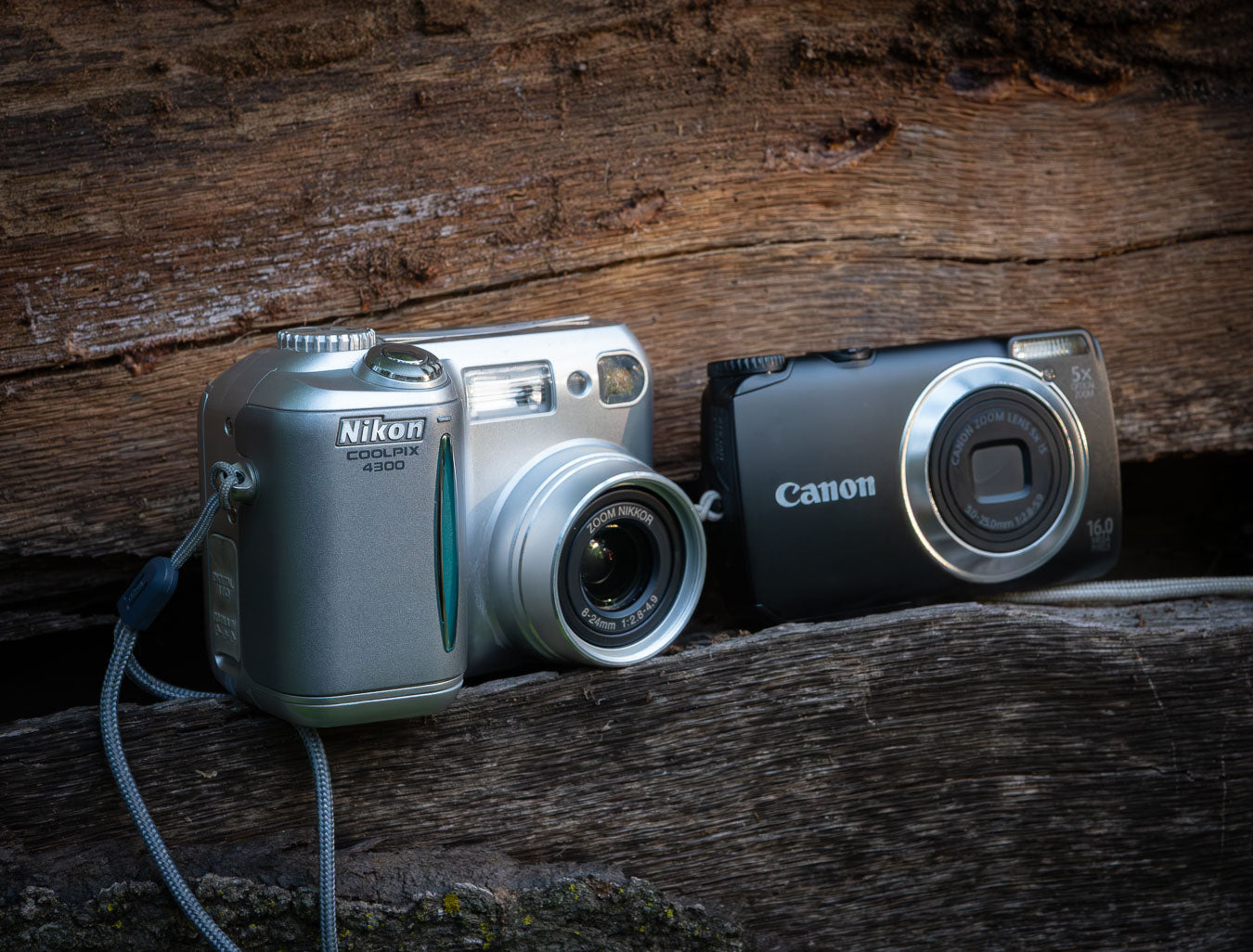 Digital Compact Cameras – Aperture Tactical